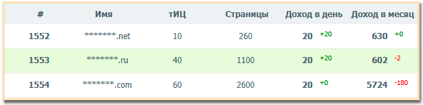 http://www.trustlink.ru/assets/subscribe/30065/pic01.png