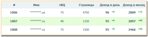 http://www.trustlink.ru/assets/subscribe/30065/pic06.png