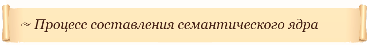 Процесс составления семантического ядра