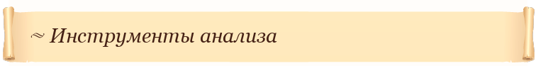 Инструменты анализа